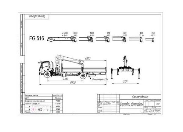 Фото автомобиля