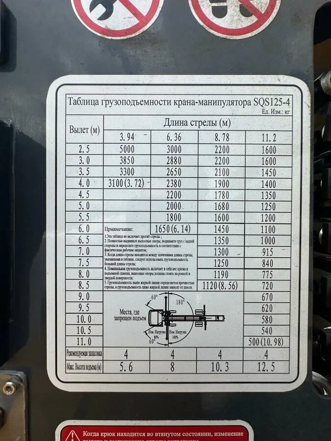Product illustration