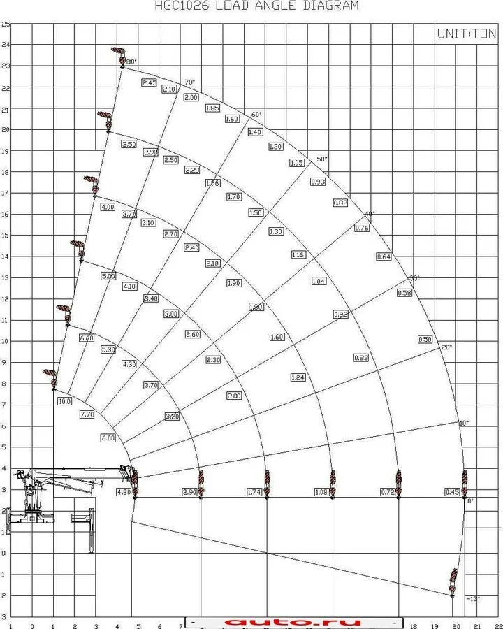 Product illustration